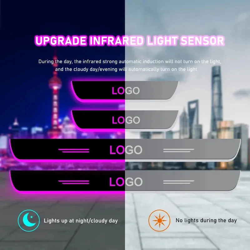 Picture 4: Car Wireless LED Threshold Light For Tesla Model 3 Model Y Model S Model X Auto Interior Threshold Step LED Light Accessories