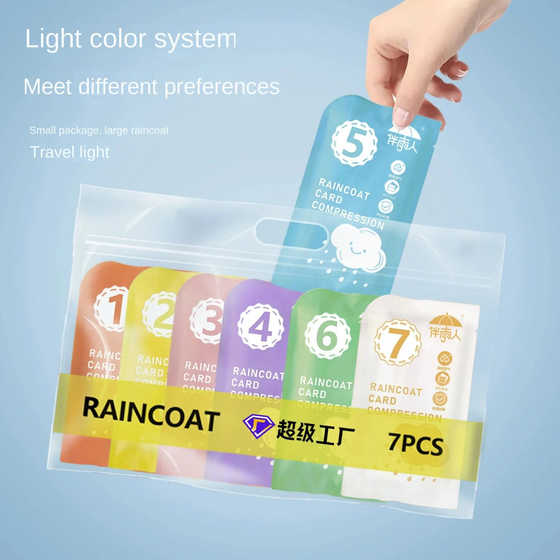 Compressed Card Raincoat Adult Male and Female Long Portable Outdoor Tourism Rafting Scenic Disposable Raincoat Wholesale