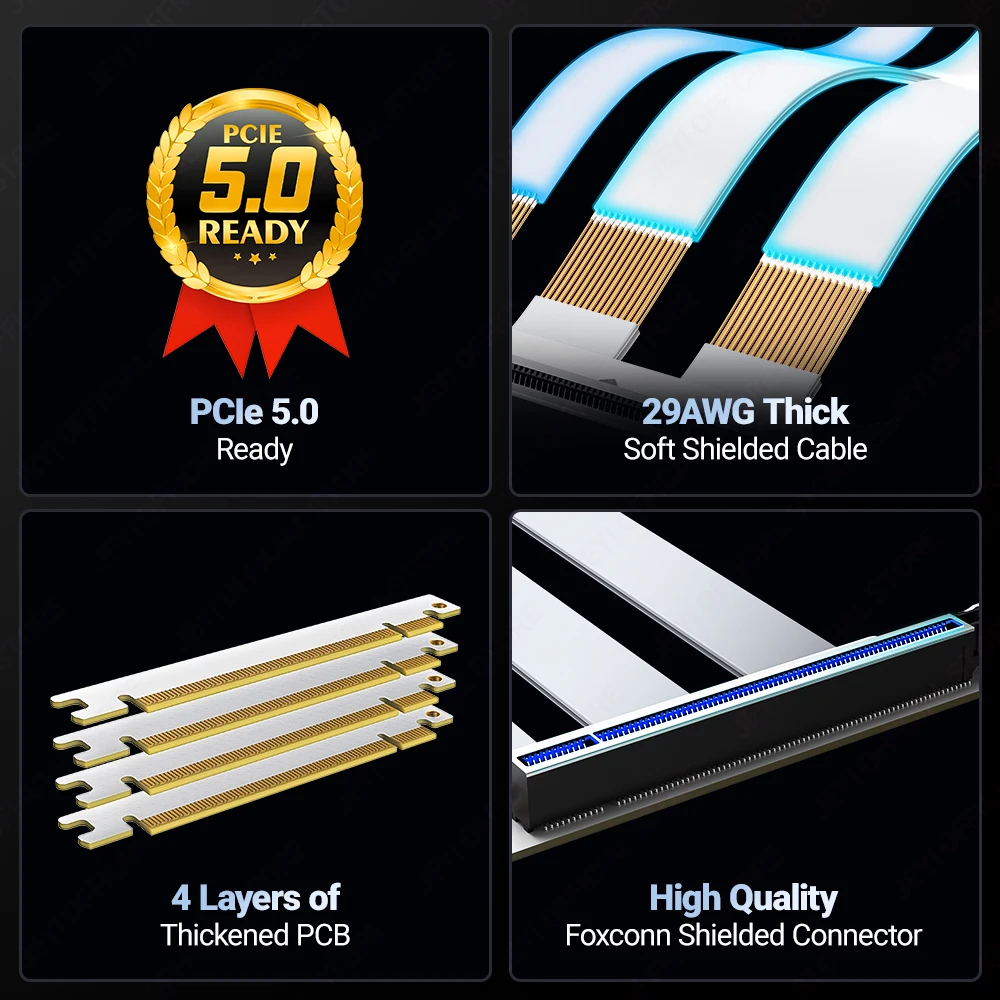 JEYI PCIe 5.0 X16 ライザー ケーブル - 90 °   RTX 5090/4090 & RX 7900 XTX、マイニングリグ、WRX80/TRX40、15cm/18cm/20cm/30cm用GPUエクステンション