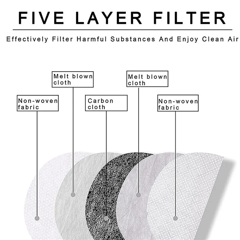 2X Anti-Dust & Fog-Resistant Face Shield,Tooltak Anti-Dust & Fog-Free Face Shield,Anti-Fog Protective Full Face Shields,Requisit