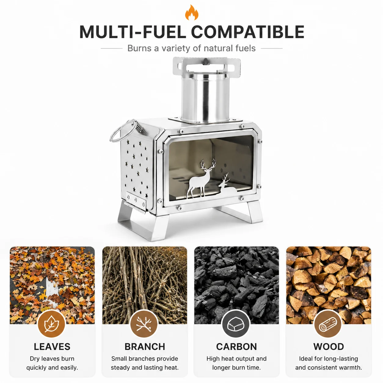Portable Tabletop Wood Stove Stainless Steel Camping Mini Stove with Glass Window Carry Bag Outdoor Heating Cooking Tent Stove