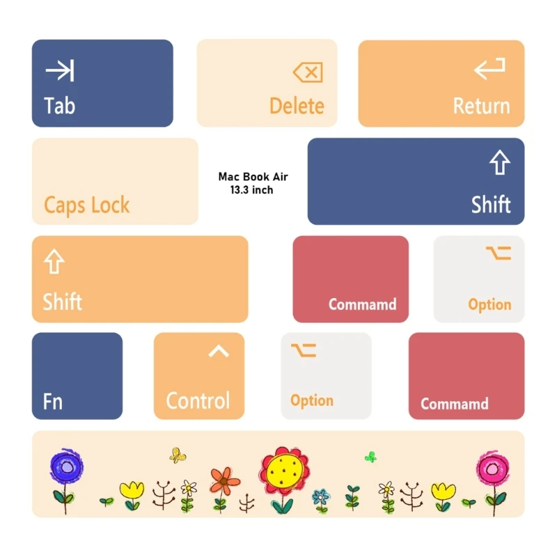 English Keyboard Stickers for Laptop / Desktop PC, English Keyboard Stickers