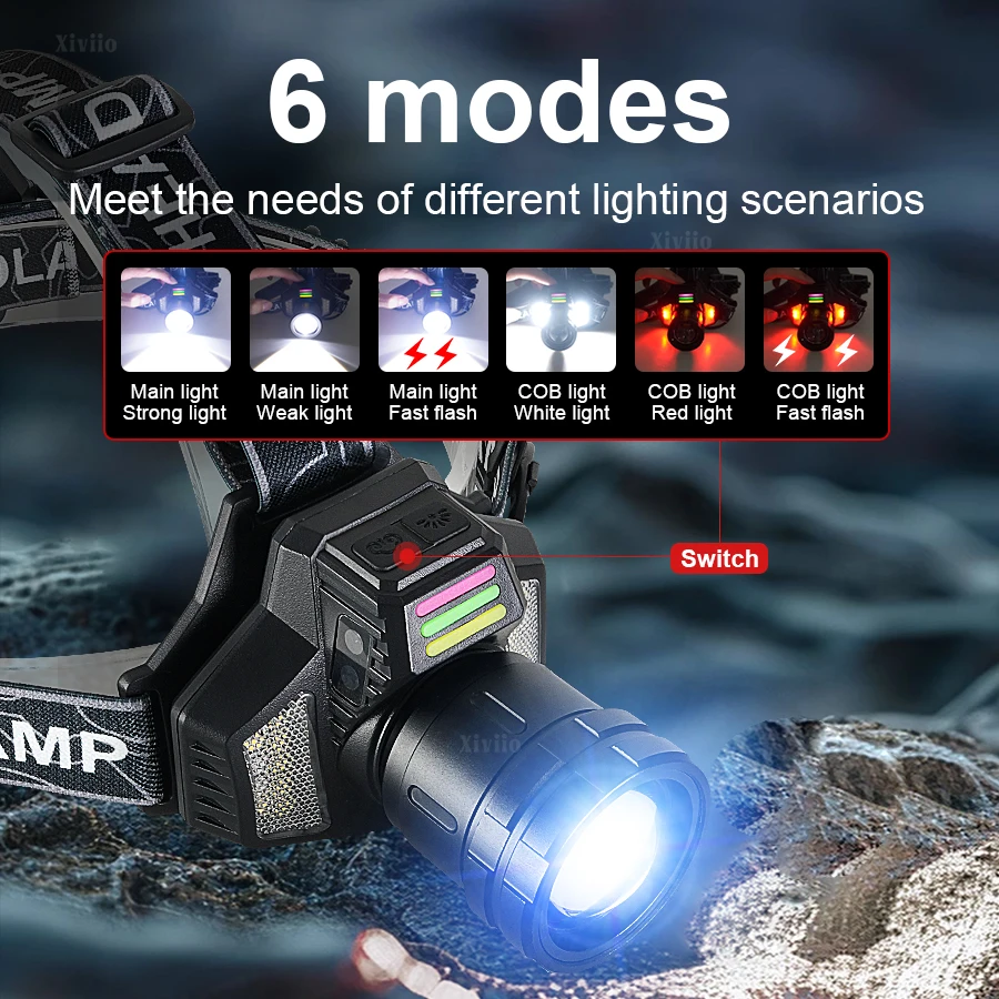 2025 Powerful LED Headlamp Motion Sensor Headlight 18650 Rechargeable COB Head Flashlight High Power Head Lamp Fishing Headlight