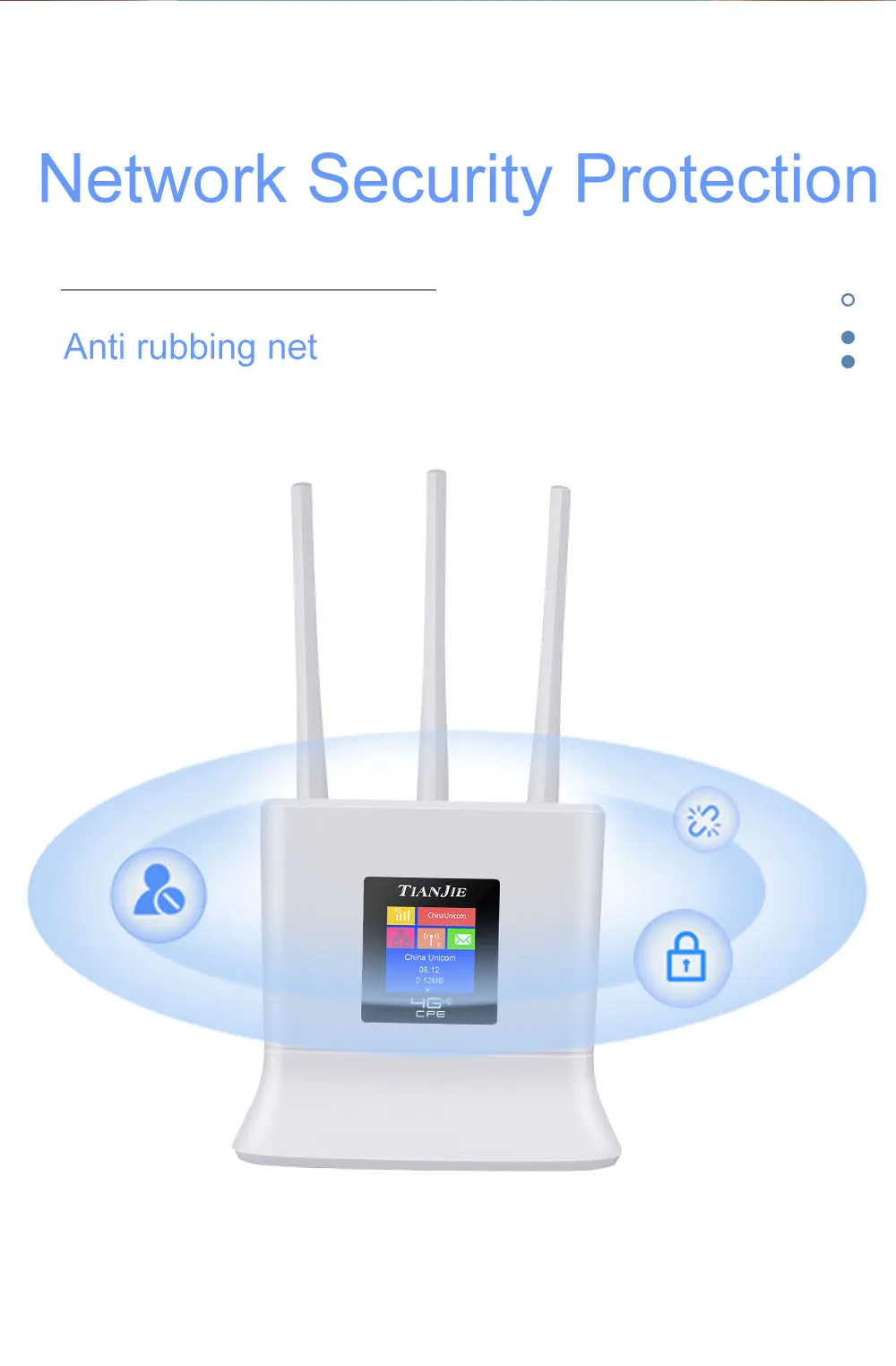 TIANJIE-WIFI router 4G high speed, external antenna LTE FDD TDD, access point, RJ45 WAN LAN,SIM card slot, Dongle modem.