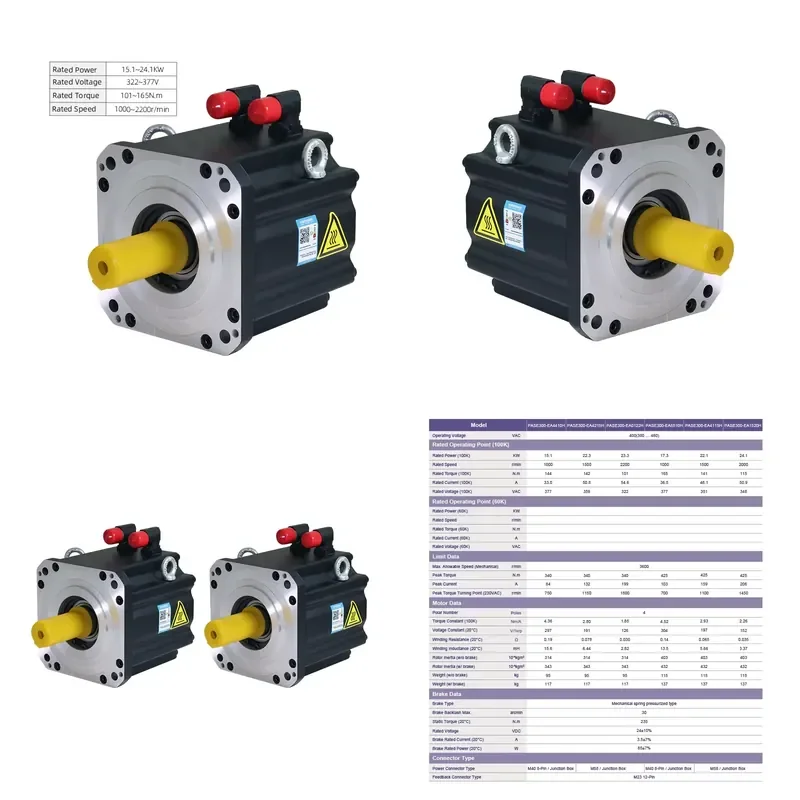 for PrimoPal CNC Servo Motor Kit 101-165N.m 120N.m 18.8KW 23-bit Absolute Encoder Intelligent High Torque AC Servo Motor with