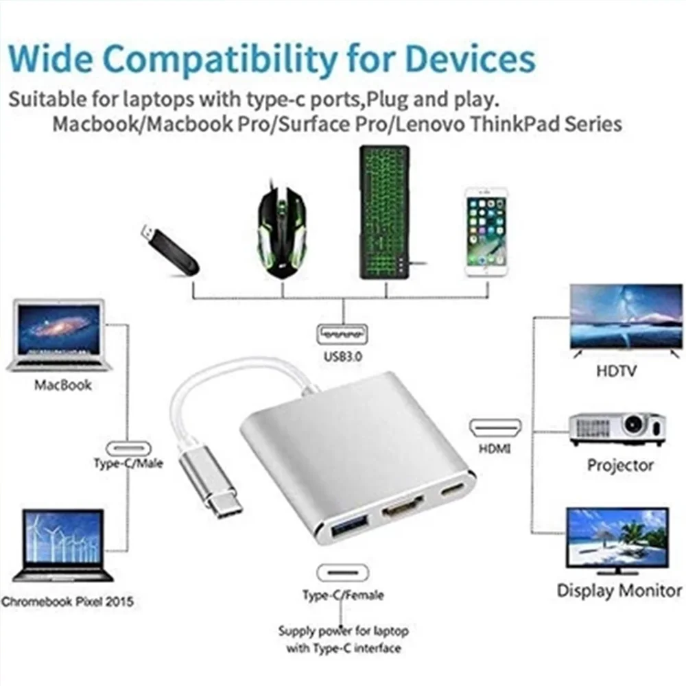 USB C To HDMI Adapter, Type-C OTG Three In One HUB, 4K HDMI And PD Fast Charging USB C to HDMI USB HUB Female Converter