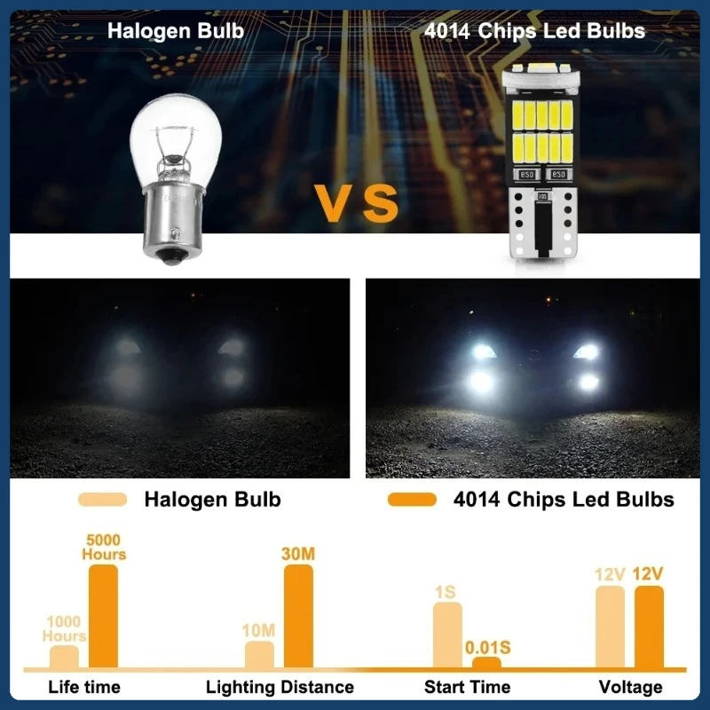 

10 шт. W5W T10 Светодиодные лампы Canbus 4014 SMD 6000K 168 194 Led 5w5 Автомобильный салон купола для чтения номерного знака Сигнальная лампа