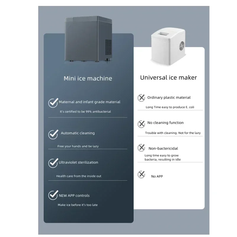 Upgrade Ice Maker Home Mini-dormitory Small Power Commercial Milk Tea Shop Automatic Sterilization Ice Cube Machine