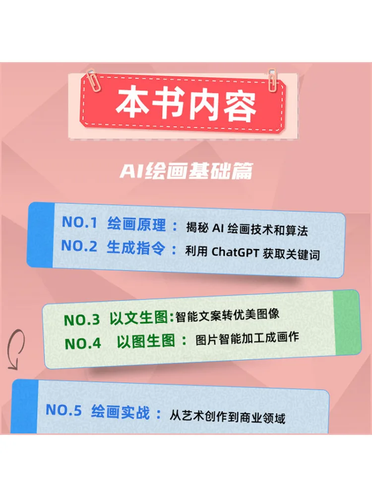 Книга-Winshare Ai Painting Ai Фотография Ai Короткие видео от входа до значения