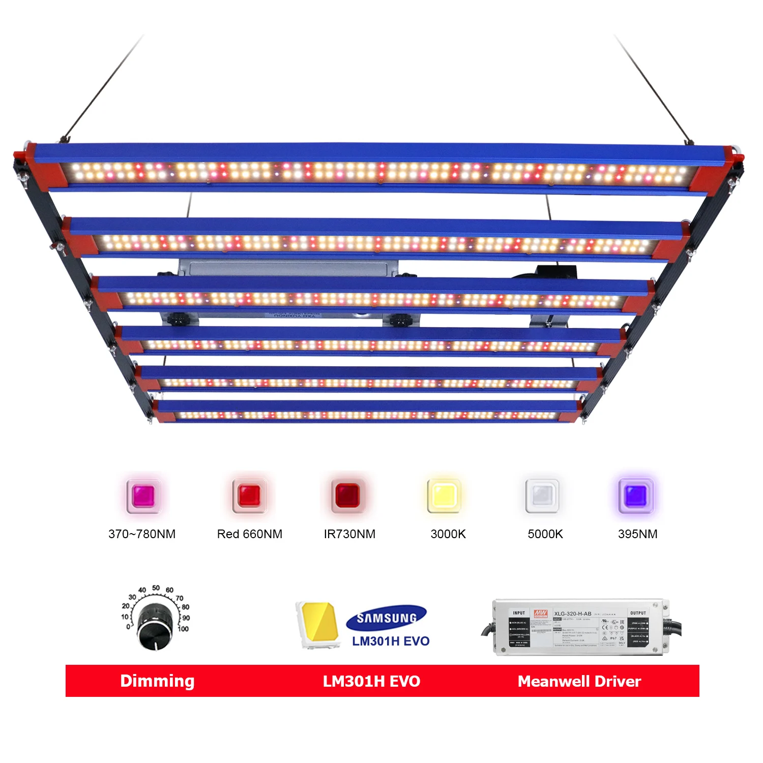 

Hot selling 320 watt LED growth light strip Sam sung LM301H EVO LED outdoor indoor plant growth light hydroponic full spectrum