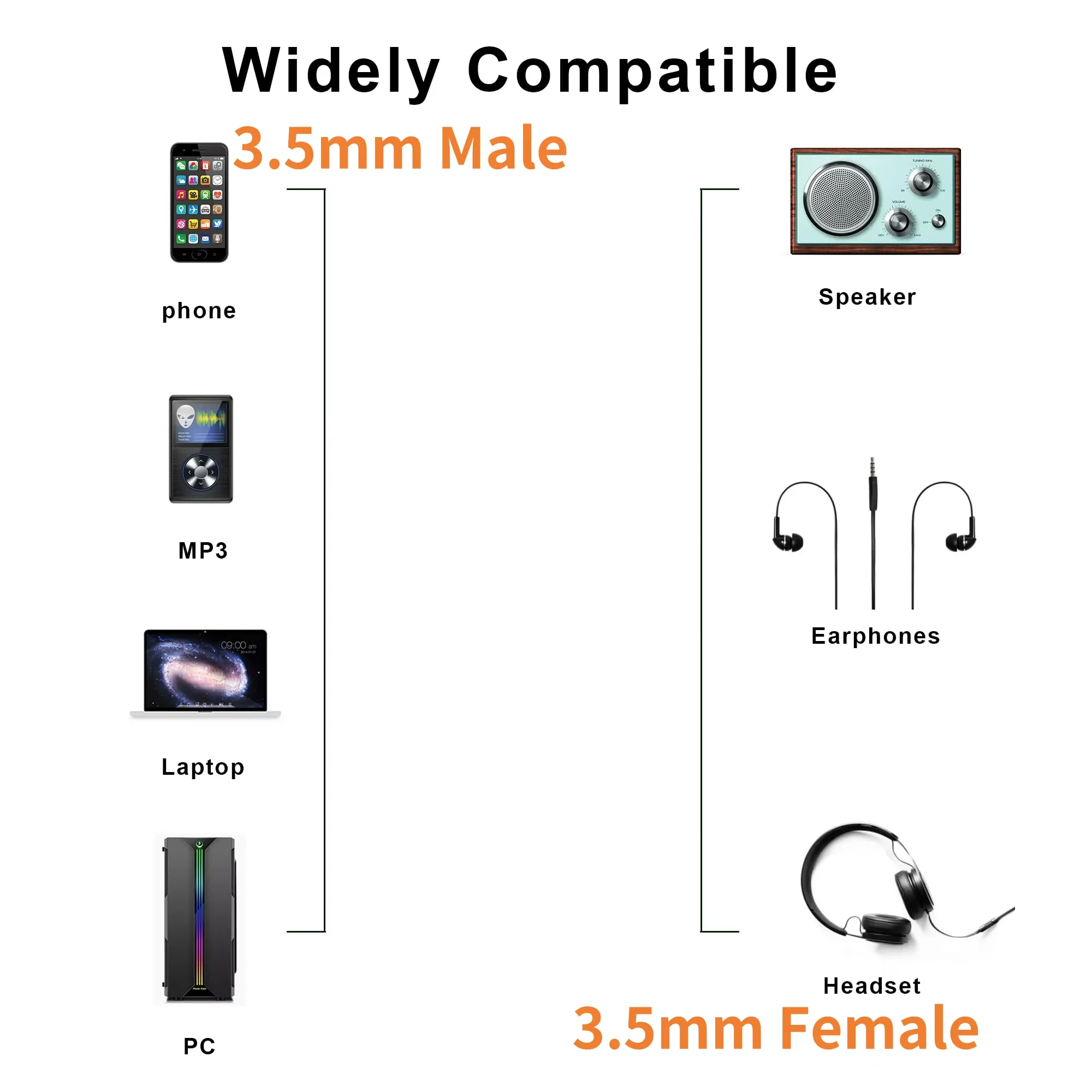 3.5mm 헤드폰 스플리터 1/8 TRS/TRRS 남성 - 3.5Mm Trs To Trrs Adapter Audio Cable 리뷰 및 가격