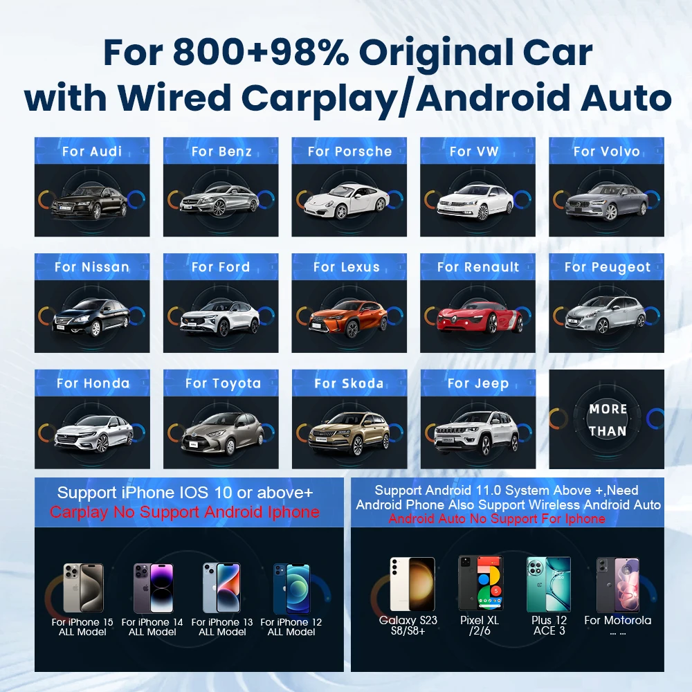 محول Carplay اللاسلكي Wireles Android Auto 2in1 Smart Dongle التوصيل والتشغيل تحديث Fota 5G WIFI لأودي بنز فولفو كيا تويوتا