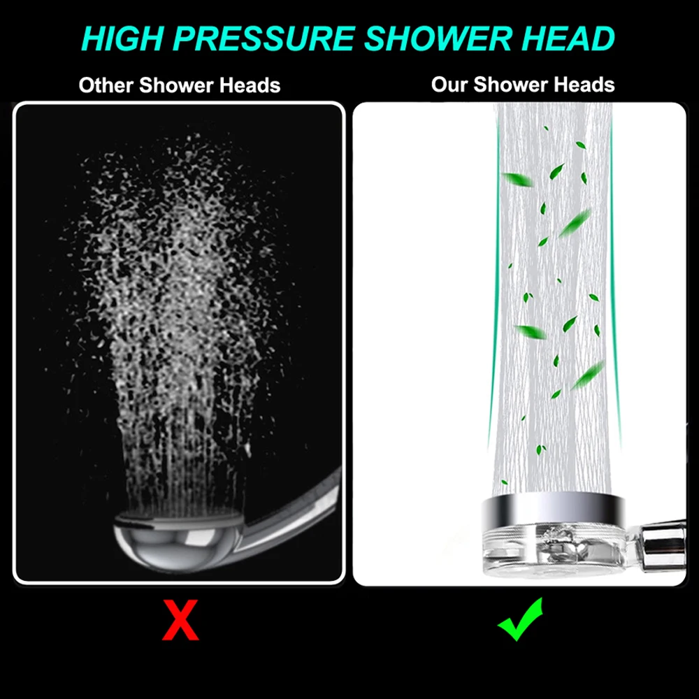 Shower Head High Pressure Water Saving Spray 360 Rotated Rainfall Shower Head Bathroom Hand-held Pressurized Eco Massage Shower