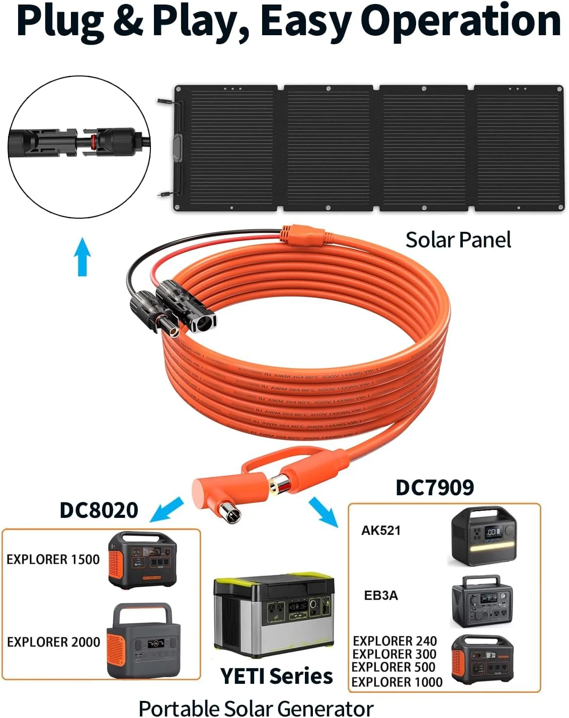 JMUYTOP 14AWG Solar panel Cable to DC 8020 7909 Connectors 3m/10ft/11in For Jackery Explorer 3000 Pro/2000 Plus/2000 Pro/1500