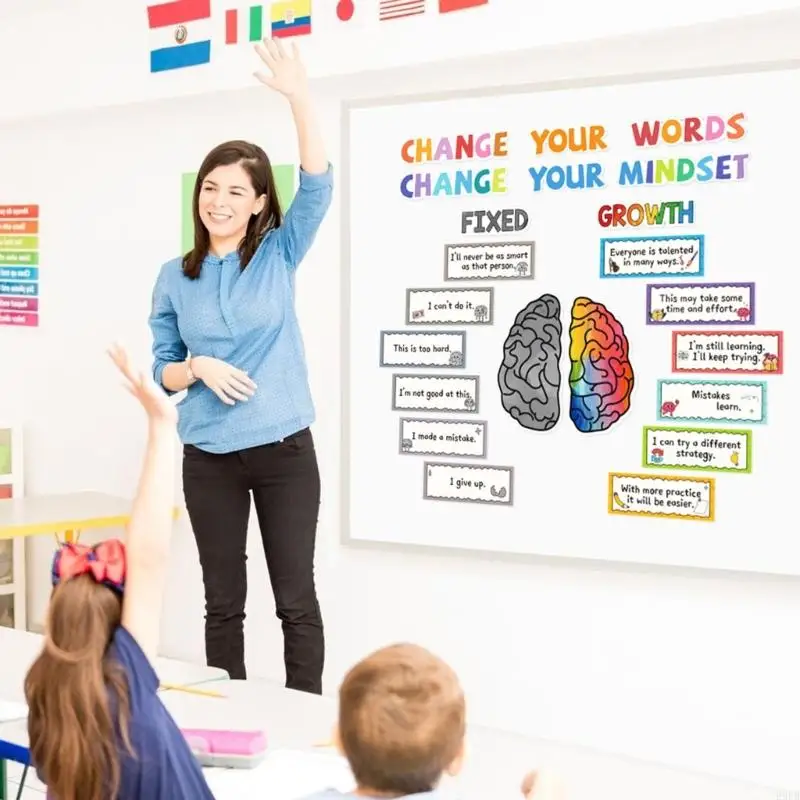 

2025 New Professional Educational Motivational Posters Growth Mindset Poster For Living Room Preschool Office Classroom Wall Art