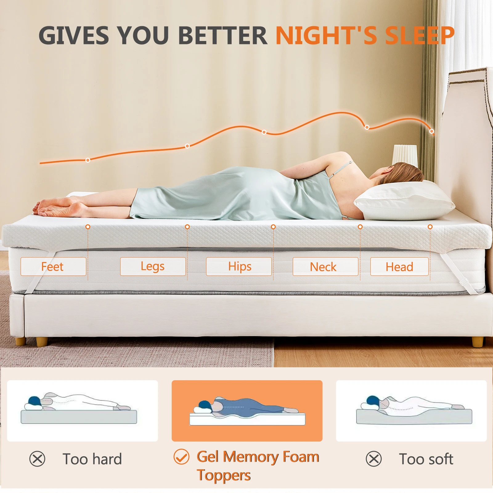 ท็อปเปอร์ที่นอน JHK ขนาด 4 นิ้ - Memory Foam Topper บทวิจารณ์และราคา