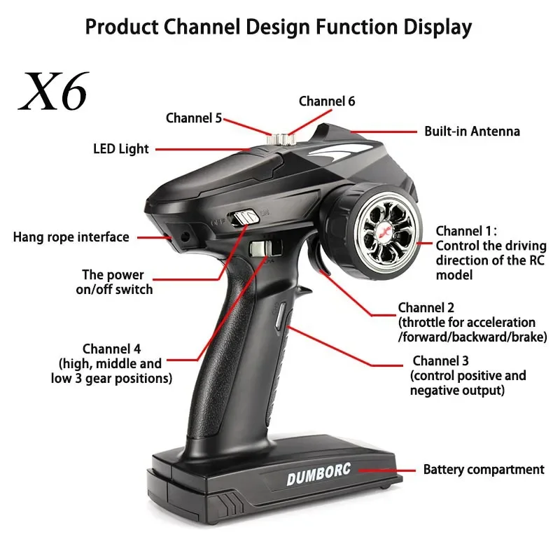 DUMBORC 4CH 6CH Transmitter X4 X6 2.4G X4FMG X6FG X6DCG Gyro Mini PWM Receiver for 1/10 1/8 RC Car Crawler Axial SCX10 D90 Boat