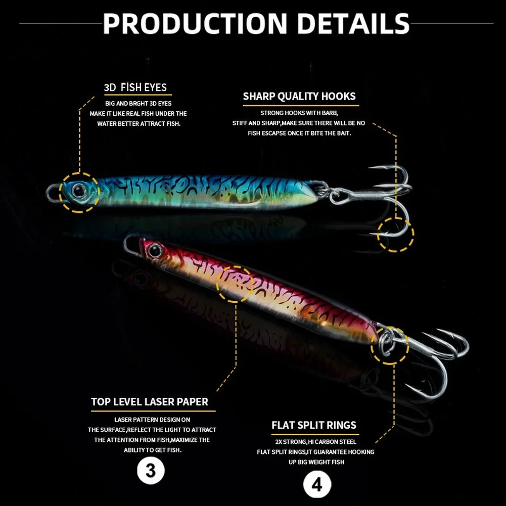 1pc Slow Sinking Metal Jig Fishing Lures 15/20/30g Far Throw Lure Fish Fake Bait Fish Sea Fishing Seabass Mackerel Fishing Lure