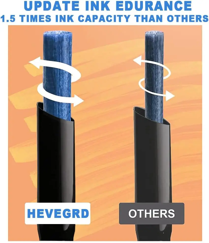 80 لونًا لعلامات الكحول ذات الأطراف المزدوجة مجموعة أقلام رسم دائمة للأطفال والكبار، رسم توضيحي للرسم