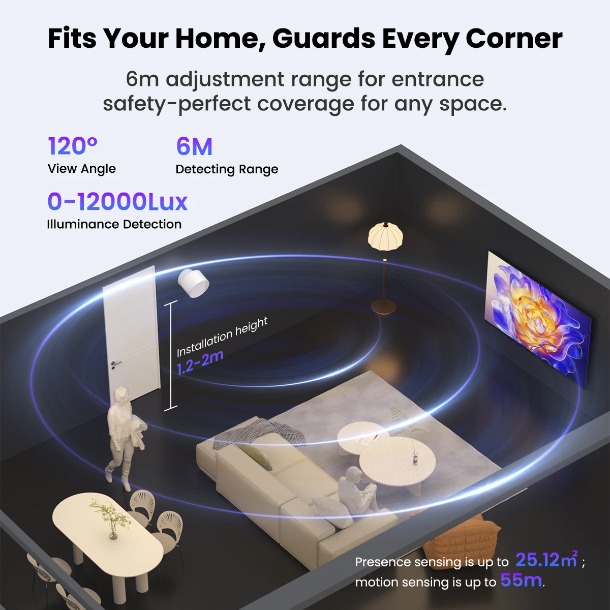 Thumbnail 3 - #61 Latest Home Automation Systems Offers