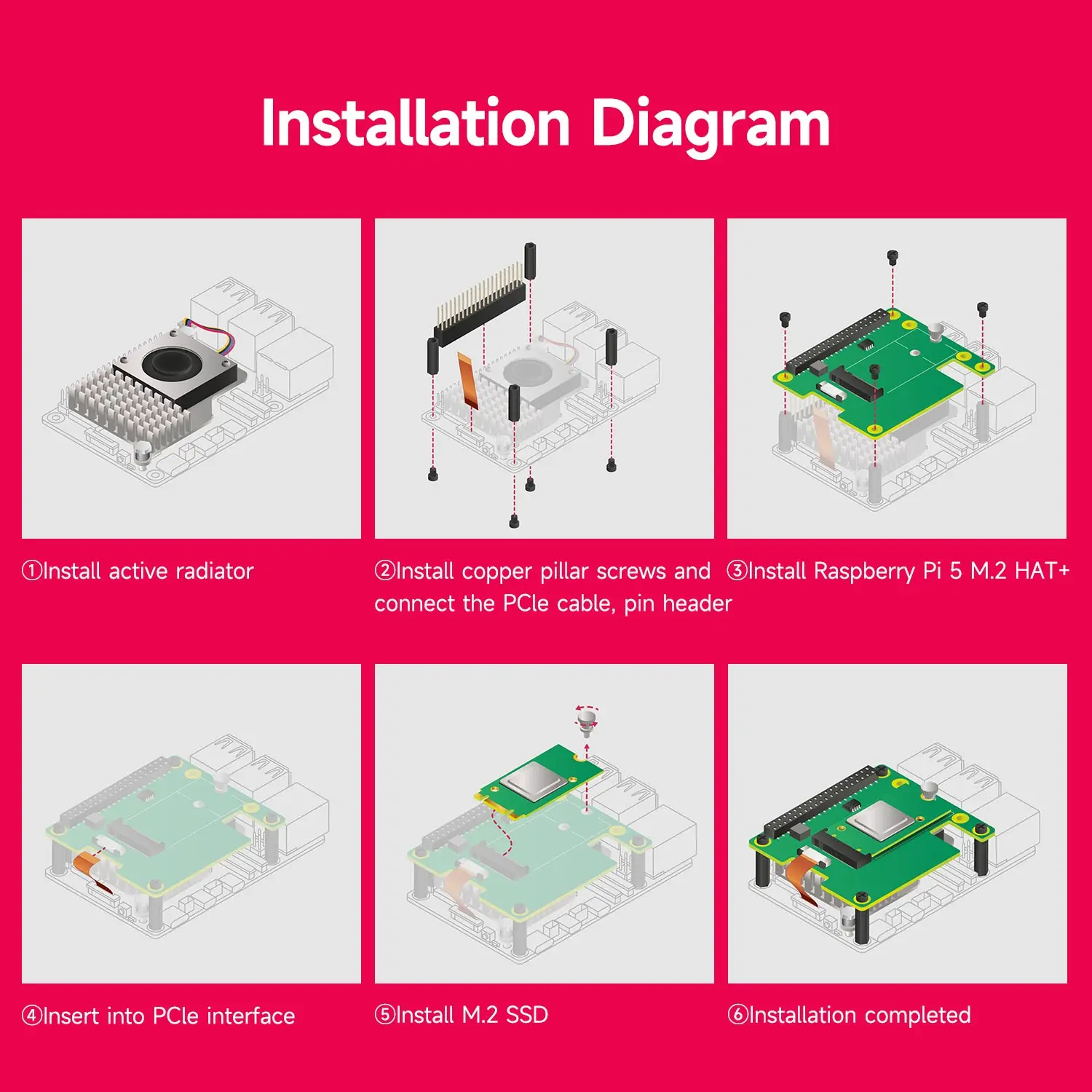 Official Raspberry Pi 5 M.2 HAT+ Gen2 Gen3 NVME M.2 SSD 2230/2242 Size Solid State Drive Support Active Cooler for RPi 5