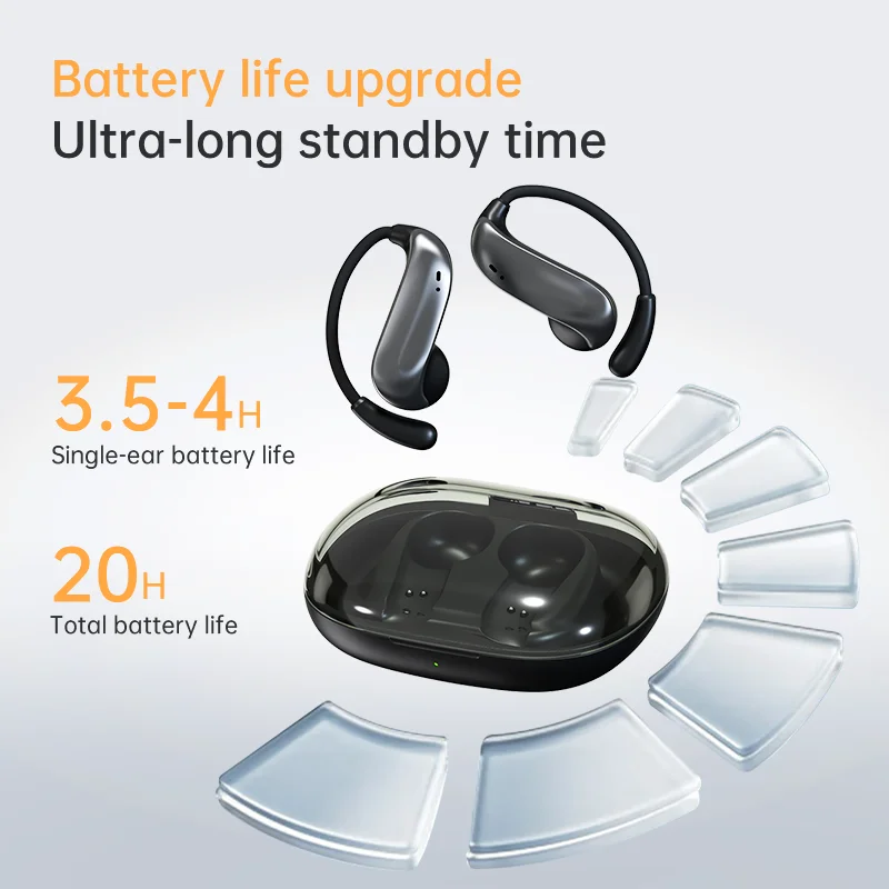 Bluetooth wireless earphones with over the ear noise reduction and ultra long standby OWS earphones