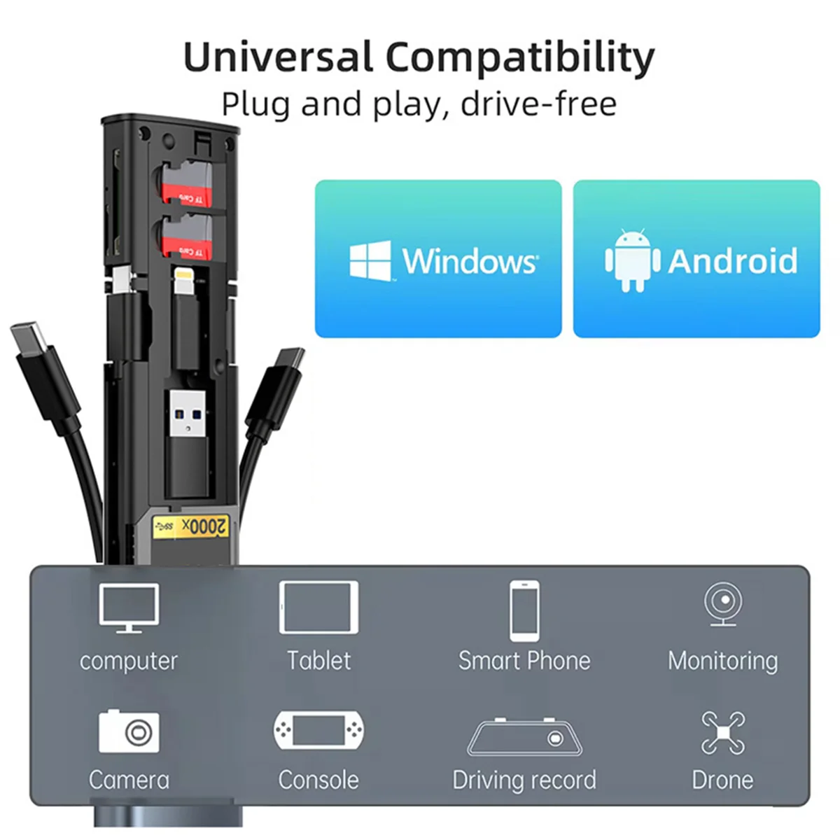 13 in 1Multifunctional Card Adapter Sd/Tf3.0 High-Speed Typec Aluminum Portable Storage Card Reader for PC Computer