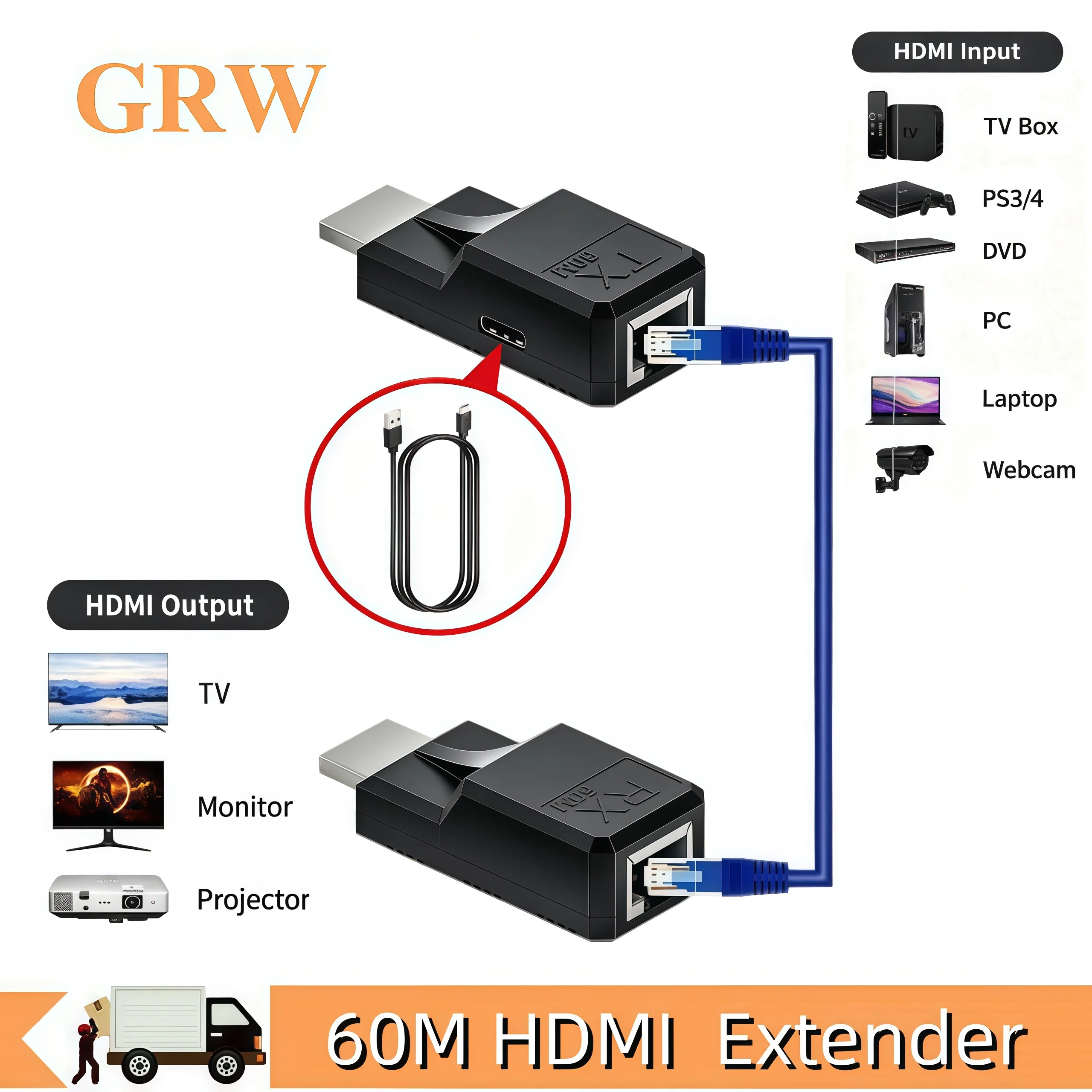 60M HDMI-compatible Extender RJ45 Ports Network HD 1080P 60Hz HDMI to RJ45 POC Power Supply Over Cat-5e/6/7 UTP LAN Extender