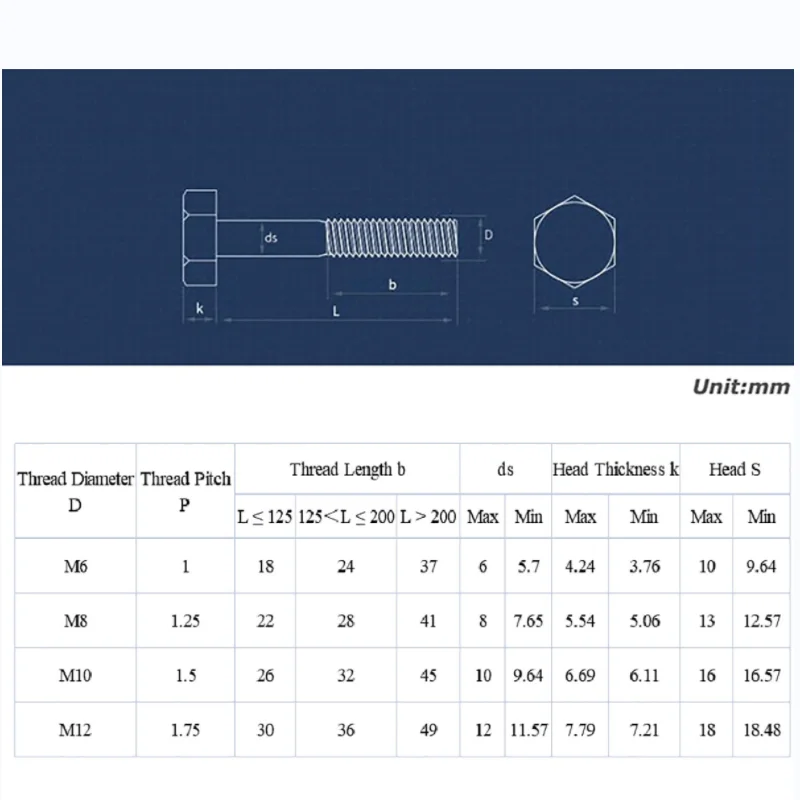 M6 M8 M10 M12 Partial Thread External Hex Hexagon Head Screws A2-70 304 Stainless Steel Half Tooth Hexagon Bolts DIN931