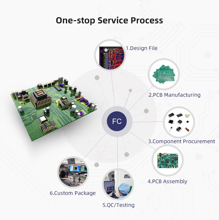 Плата контроллера полета для дрона APM 2,8 с корпусом, компасом и платой контроллера полета для дрона