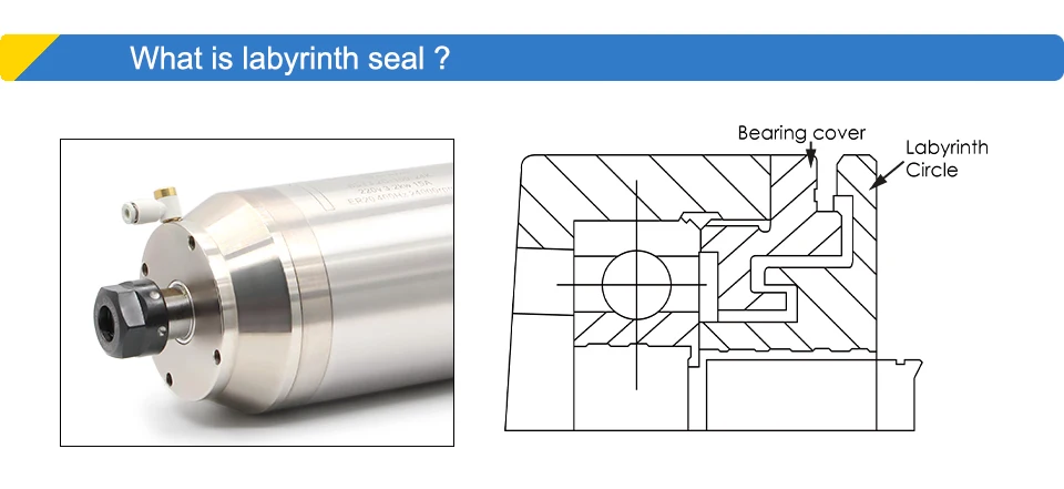G-Penny 4,5 kW ER20 Spindel mit Kugeldüse, Wasserkühlung, Granitbearbeitung, 6000-12000 U/min, 100 mm, 4 Stück Keramikkugellager – Detail 7