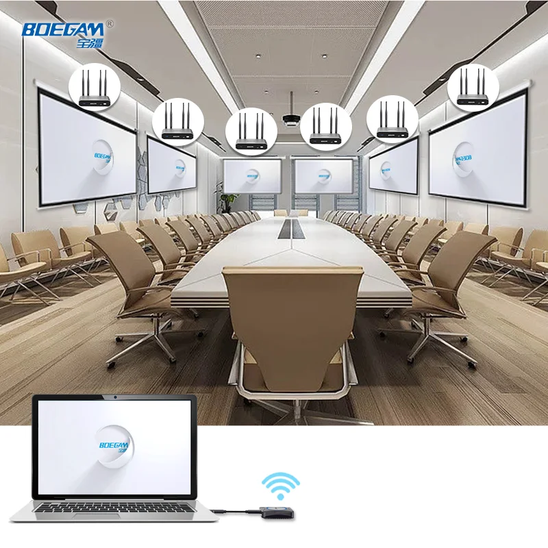 

Wireless Screen Sharing 1-to-6 Multi-Screen Display Solution for Enterprise & Education