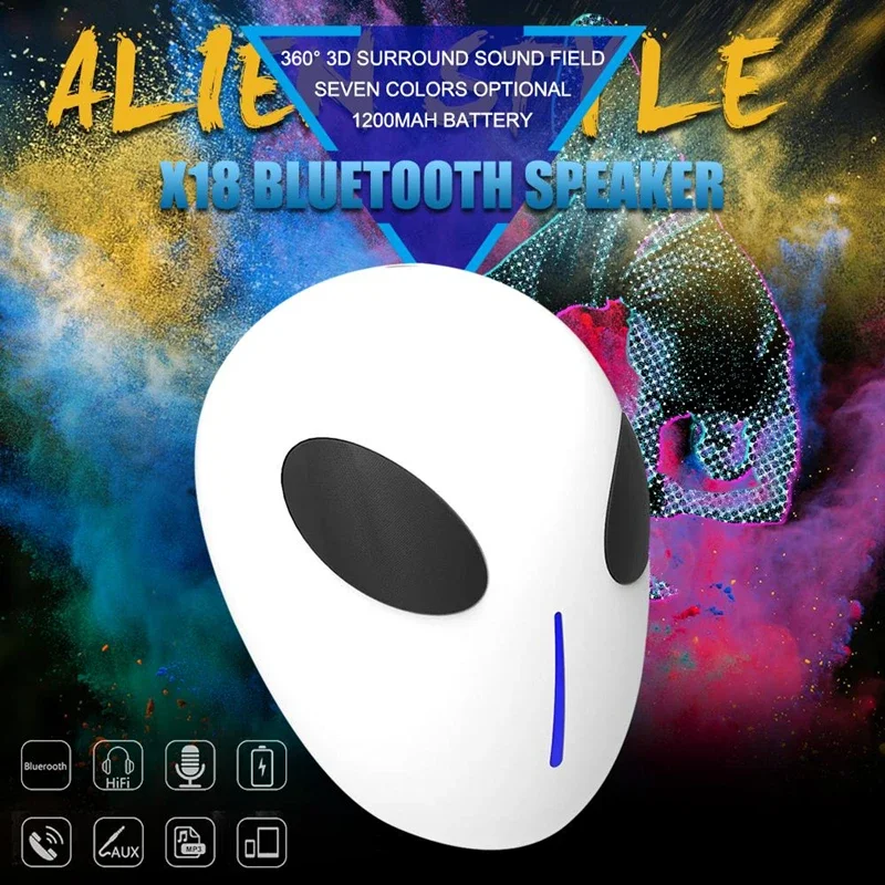 Alien Bluetooth Speaker ET Head bluetooth speaker Wireless Skull Portable FM Radia TF Music Player USB Playing Gift