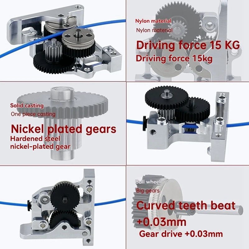 ABNO-Hardened Steel 3D Printer Parts For HGX Extruder Nylon Extruder And High-Quality Gear Set