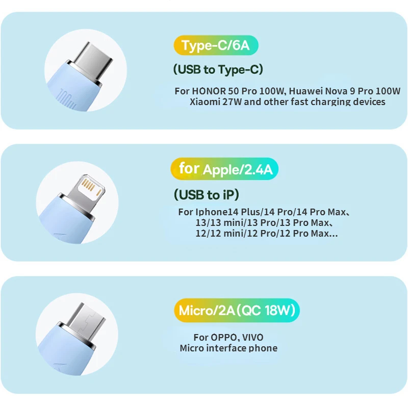 Baseus New 100W Three In One Data Cable for Android Car Typec Liquid Silicone Fast Charging Multifunctional USB 6A Data Cables