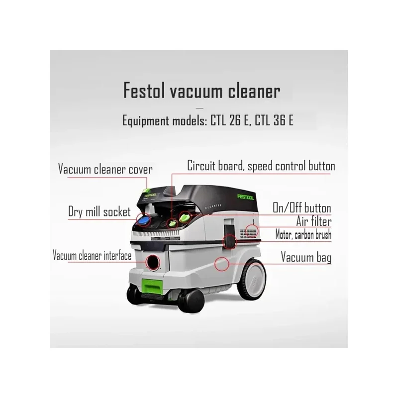 

FESTOOL Пылесос 26/36E Аксессуар Общий двигатель Угольная щетка Фильтрующий элемент Вакуумный мешок Брюки и т. д.