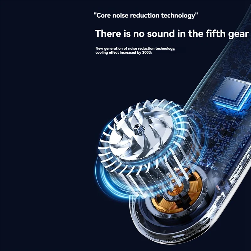 

HGFLE-Mute Портативный USB-вентилятор для шеи 2400 мАч Безлопастной охлаждающий вентилятор для шеи Светодиодный цифровой дисплей 5-я передача Ветровые электрические вентиляторы