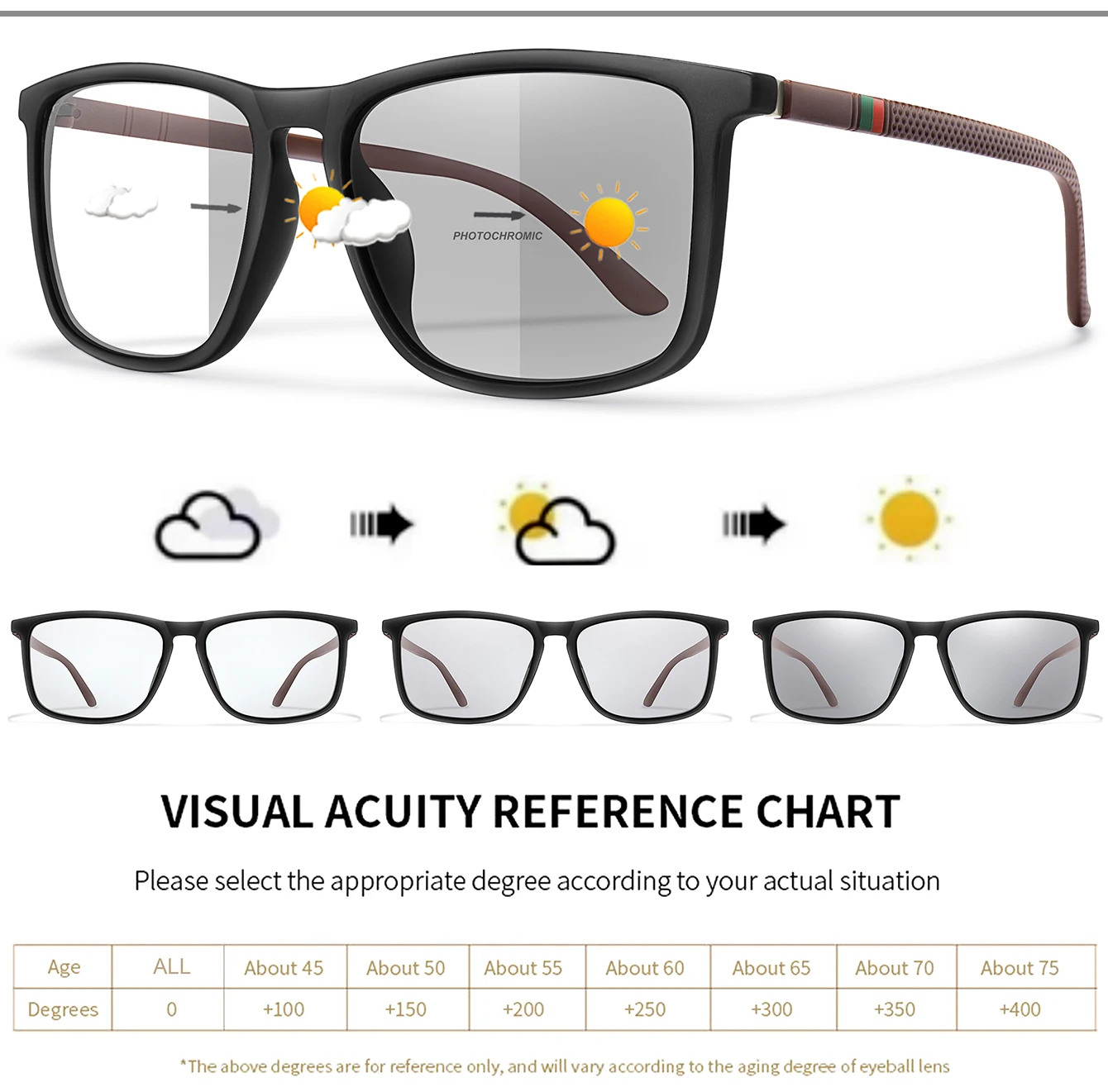 Klassische quadratische photochrome Lesebrille, presbyopische Brille für Männer und Frauen zum Lesen und Surfen im Internet +0 +150 +200 – Detail 3