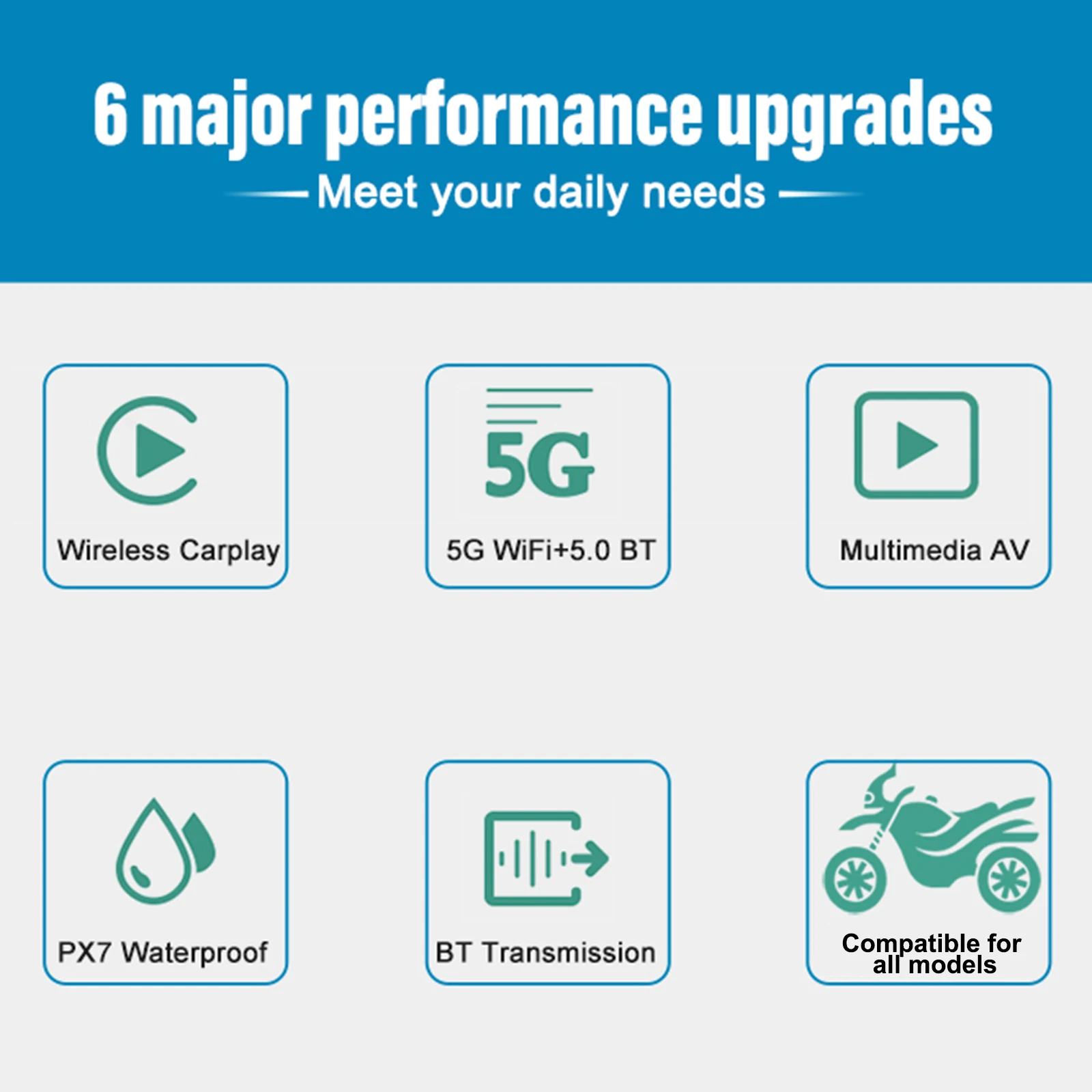 7 Inch Universal Touch Screen Motorcycle Navigator Motorcycle CarPlay Wireless Carplay Android Auto Bluetooth IPX7 Waterproof