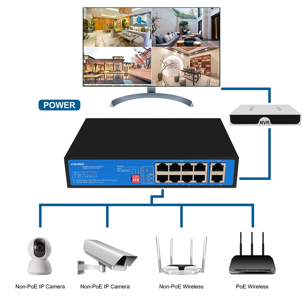 Commutateur de réseau Ethernet pour caméra IP, commutateur I-Smart sans fil, 10 ports, 100m, 8 ports POE, 2 ports RJ45 de liaison montante