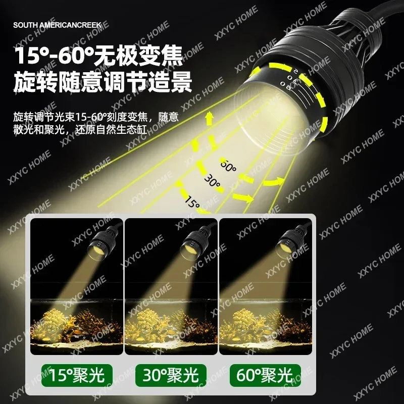 

Fish tank led light waterproof light viewing native stream special fish .tank ornamental spotlight exploding algae South.