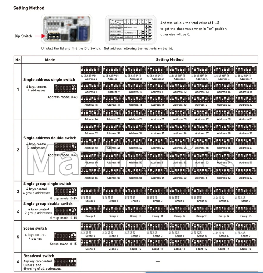 Saklar DALI Push Switch LTECH 6 in 1 Fungsi Baru LT-424 Operasi Tegangan Rendah Saklar On/Off LED Saklar Bus DALI untuk Lampu Strip LED