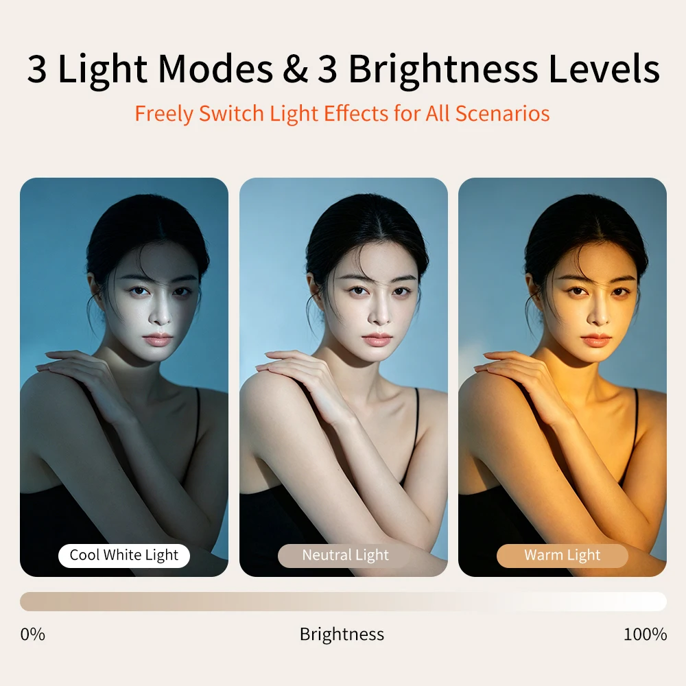 LED Phone Fill Light Lamp Port - Photography Lighting Online ulasan dan harga
