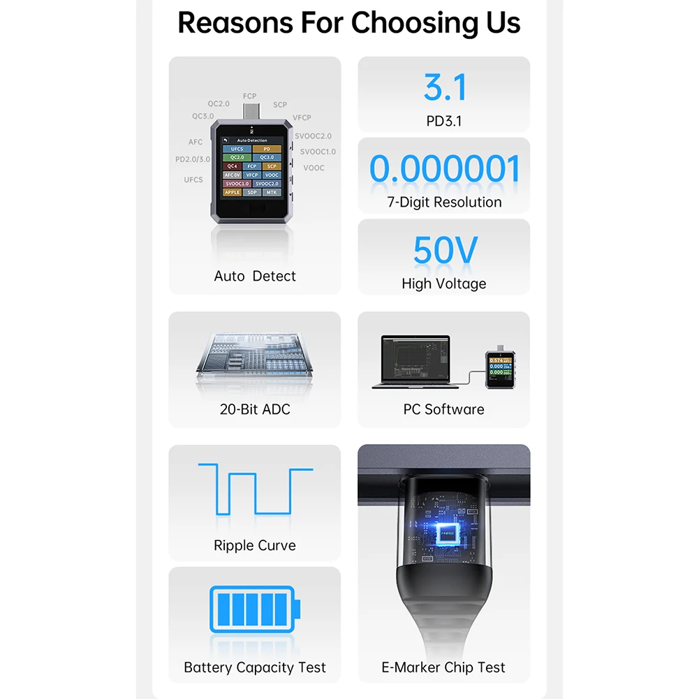 USB C Fast Charging Tester FNB-C2 1.54 inch TFT Screen 240x240 Resolution for PD QC VOOC SVOOC UFCS Protocol Analysis