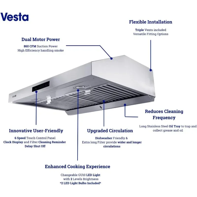 غطاء محرك السيارة من الفولاذ المقاوم للصدأ مقاس 30 بوصة من Vesta Atlanta 860CFM مع محرك مزدوج، وإيقاف تأخير تلقائي، وتصميم معاصر، وأداء احترافي