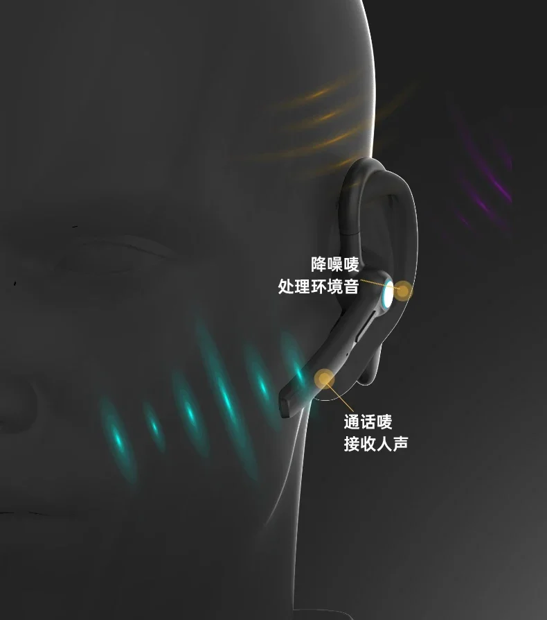 G3 Earphone Kait Telinga Mobil Bisnis V5.0 Headset Bluetooth Headset Olahraga Pengurang Kebisingan Tanda Ganda Pintar dengan Kotak Pengisi Daya