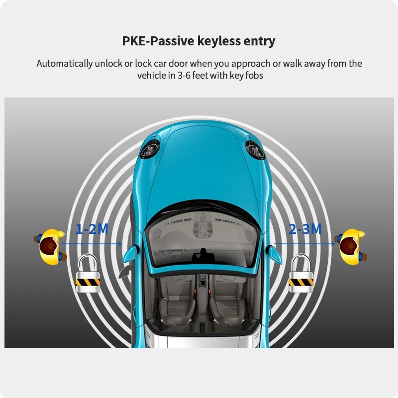 EASYGUARD CAN BUS Avviamento remoto PKE Kit adatto per 11-17 Cayenne/ 11-17 Cayenne New Energy Passive Keyless Entry