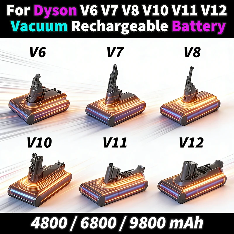 

Новая 100% совместимая с аккумуляторами Dyson V10 V11 V12 V6 V7 V8 для пылесосов серии Absolute Animal перезаряжаемая батарея