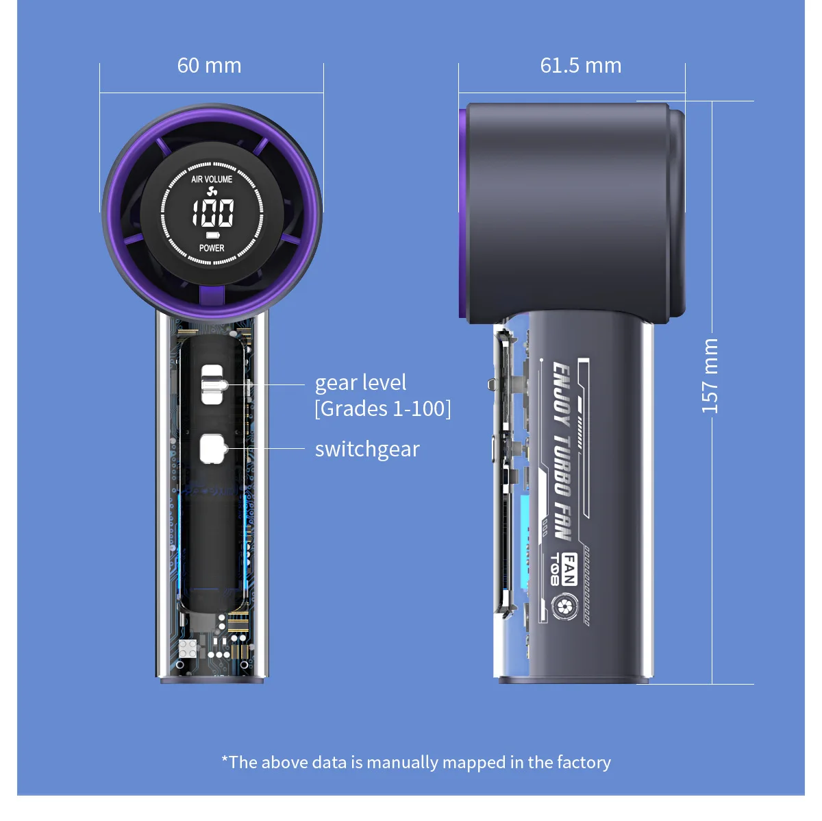 Mech Wind Blower Fan Violent Turbine Outdoor Portable Handheld Small Fan Digital Display USB Brushless Motor