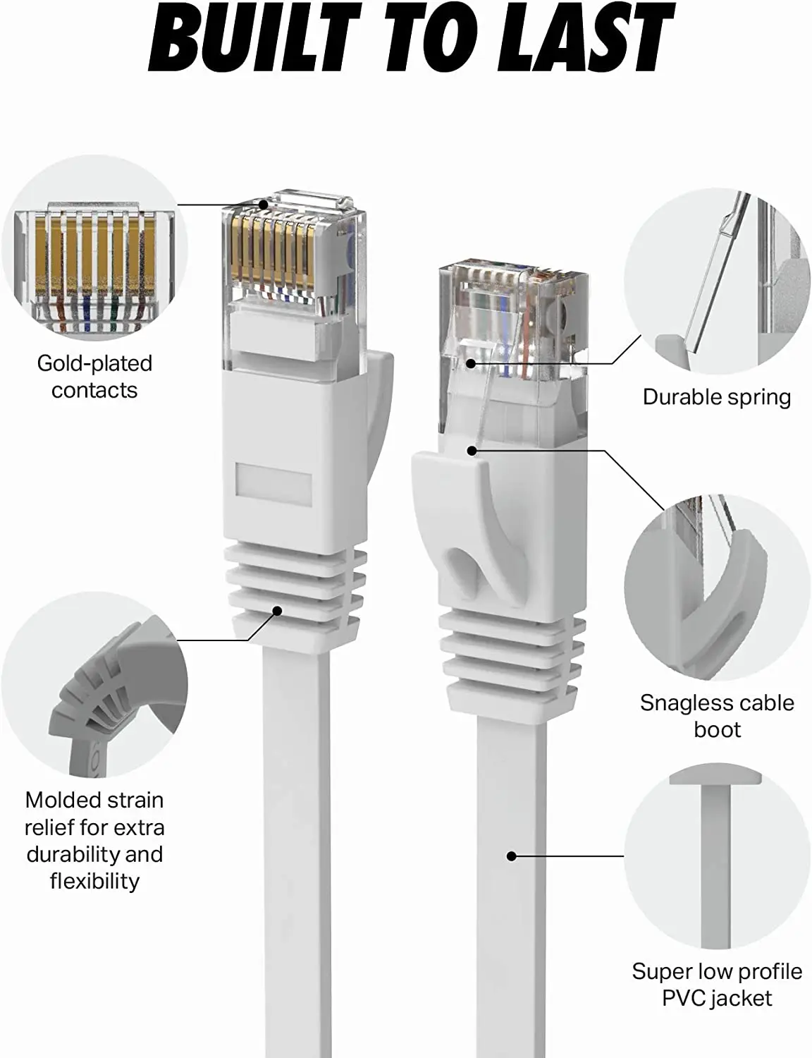 Cat6-Ethernet-Kabel, flach, RJ45, Computer, Internet, LAN, Netzwerk, Ethernet-Patchkabel, Ethernet-Kabel, Cat 6 – Detail 4